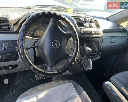 Синий Мерседес Вито, объемом двигателя 2.15 л и пробегом 463 тыс. км за 7500 $, фото 12 на Automoto.ua