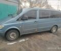 Синий Мерседес Вито, объемом двигателя 2.2 л и пробегом 350 тыс. км за 6562 $, фото 1 на Automoto.ua