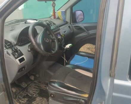 Синий Мерседес Вито, объемом двигателя 2.2 л и пробегом 350 тыс. км за 6562 $, фото 2 на Automoto.ua