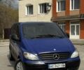 Синий Мерседес Вито, объемом двигателя 2.2 л и пробегом 1 тыс. км за 4499 $, фото 1 на Automoto.ua