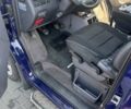 Синій Мерседес Віто, об'ємом двигуна 2.15 л та пробігом 468 тис. км за 7800 $, фото 24 на Automoto.ua
