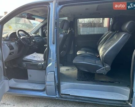 Синий Мерседес Вито, объемом двигателя 2.15 л и пробегом 463 тыс. км за 7500 $, фото 10 на Automoto.ua