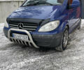 Синій Мерседес Віто, об'ємом двигуна 2.15 л та пробігом 416 тис. км за 5700 $, фото 1 на Automoto.ua