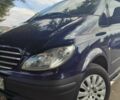 Мерседес Вито 2004 в Сумах на Automoto.ua Синий Мерседес Вито, объемом двигателя 2.1 л и пробегом 530 тыс. км за 6677 $, фото 17 на Automoto.ua