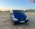 Синій Мерседес Віто, об'ємом двигуна 2.15 л та пробігом 520 тис. км за 6200 $, фото 1 на Automoto.ua