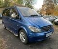 Синий Мерседес Вито, объемом двигателя 2.1 л и пробегом 400 тыс. км за 4902 $, фото 1 на Automoto.ua