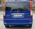Синий Мерседес Вито, объемом двигателя 2.15 л и пробегом 400 тыс. км за 5950 $, фото 16 на Automoto.ua