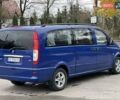 Синий Мерседес Вито, объемом двигателя 2.15 л и пробегом 400 тыс. км за 5950 $, фото 14 на Automoto.ua