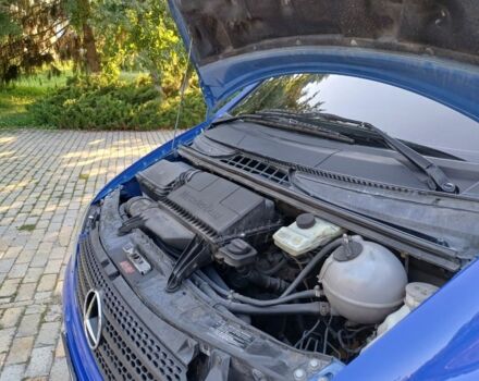 Синий Мерседес Вито, объемом двигателя 2.1 л и пробегом 430 тыс. км за 6999 $, фото 6 на Automoto.ua