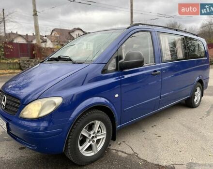 Синий Мерседес Вито, объемом двигателя 2.15 л и пробегом 400 тыс. км за 5950 $, фото 18 на Automoto.ua