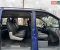 Синий Мерседес Вито, объемом двигателя 2.15 л и пробегом 400 тыс. км за 5950 $, фото 35 на Automoto.ua