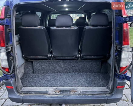 Синий Мерседес Вито, объемом двигателя 2.15 л и пробегом 291 тыс. км за 5199 $, фото 5 на Automoto.ua