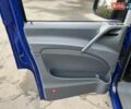 Синий Мерседес Вито, объемом двигателя 2.15 л и пробегом 400 тыс. км за 5950 $, фото 29 на Automoto.ua