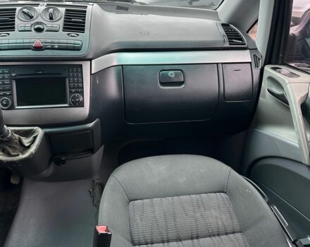 Синий Мерседес Вито, объемом двигателя 2.2 л и пробегом 431 тыс. км за 5050 $, фото 7 на Automoto.ua