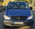 Синий Мерседес Вито, объемом двигателя 2.1 л и пробегом 381 тыс. км за 5983 $, фото 1 на Automoto.ua