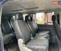 Синий Мерседес Вито, объемом двигателя 2.15 л и пробегом 400 тыс. км за 5950 $, фото 34 на Automoto.ua