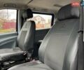 Синий Мерседес Вито, объемом двигателя 2.15 л и пробегом 400 тыс. км за 5950 $, фото 28 на Automoto.ua