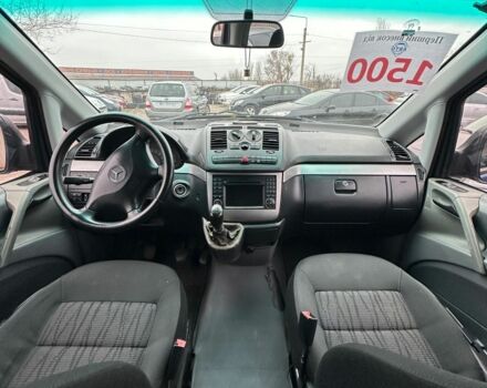 Синий Мерседес Вито, объемом двигателя 2.2 л и пробегом 431 тыс. км за 5050 $, фото 5 на Automoto.ua