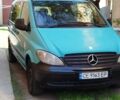 Синий Мерседес Вито, объемом двигателя 2.15 л и пробегом 497 тыс. км за 5500 $, фото 1 на Automoto.ua