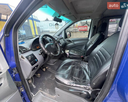 Синий Мерседес Вито, объемом двигателя 2.15 л и пробегом 406 тыс. км за 5400 $, фото 19 на Automoto.ua