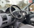 Синий Мерседес Вито, объемом двигателя 2.15 л и пробегом 400 тыс. км за 5950 $, фото 26 на Automoto.ua
