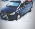 Синий Мерседес Вито, объемом двигателя 2.1 л и пробегом 500 тыс. км за 8200 $, фото 1 на Automoto.ua
