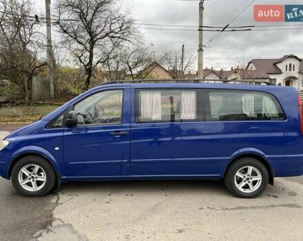 Синий Мерседес Вито, объемом двигателя 2.15 л и пробегом 400 тыс. км за 5950 $, фото 19 на Automoto.ua