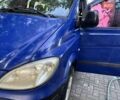 Синий Мерседес Вито, объемом двигателя 2.15 л и пробегом 300 тыс. км за 7000 $, фото 18 на Automoto.ua