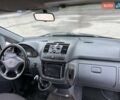 Синий Мерседес Вито, объемом двигателя 2.15 л и пробегом 400 тыс. км за 5950 $, фото 40 на Automoto.ua