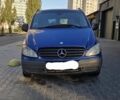 Синій Мерседес Віто, об'ємом двигуна 2.15 л та пробігом 480 тис. км за 5100 $, фото 1 на Automoto.ua