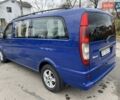 Синий Мерседес Вито, объемом двигателя 2.15 л и пробегом 400 тыс. км за 5950 $, фото 20 на Automoto.ua