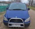 Синий Мерседес Вито, объемом двигателя 2.15 л и пробегом 450 тыс. км за 6900 $, фото 1 на Automoto.ua