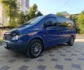 Синий Мерседес Вито, объемом двигателя 2.1 л и пробегом 380 тыс. км за 8223 $, фото 1 на Automoto.ua