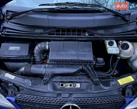 Синий Мерседес Вито, объемом двигателя 2.15 л и пробегом 291 тыс. км за 5199 $, фото 6 на Automoto.ua