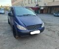 Синий Мерседес Вито, объемом двигателя 2 л и пробегом 600 тыс. км за 2999 $, фото 1 на Automoto.ua