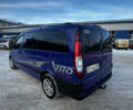 Синий Мерседес Вито, объемом двигателя 2.15 л и пробегом 370 тыс. км за 6750 $, фото 3 на Automoto.ua