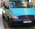 Синий Мерседес Вито, объемом двигателя 2.15 л и пробегом 497 тыс. км за 5500 $, фото 1 на Automoto.ua