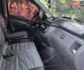 Синий Мерседес Вито, объемом двигателя 2.15 л и пробегом 300 тыс. км за 7000 $, фото 9 на Automoto.ua