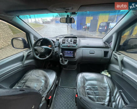 Синий Мерседес Вито, объемом двигателя 2.15 л и пробегом 406 тыс. км за 5400 $, фото 20 на Automoto.ua