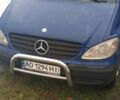 Синий Мерседес Вито, объемом двигателя 2.2 л и пробегом 450 тыс. км за 6000 $, фото 3 на Automoto.ua