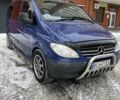 Синій Мерседес Віто, об'ємом двигуна 2.1 л та пробігом 416 тис. км за 5600 $, фото 1 на Automoto.ua