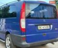 Синій Мерседес Віто, об'ємом двигуна 2.2 л та пробігом 350 тис. км за 4700 $, фото 7 на Automoto.ua