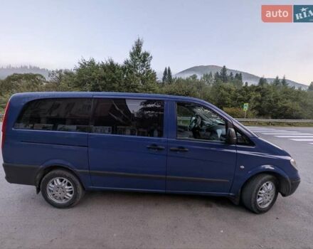 Синій Мерседес Віто, об'ємом двигуна 2.15 л та пробігом 420 тис. км за 6800 $, фото 22 на Automoto.ua