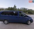 Синій Мерседес Віто, об'ємом двигуна 2.15 л та пробігом 420 тис. км за 6800 $, фото 22 на Automoto.ua