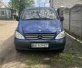 Синий Мерседес Вито, объемом двигателя 2.15 л и пробегом 450 тыс. км за 8000 $, фото 1 на Automoto.ua