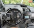 Синій Мерседес Віто, об'ємом двигуна 2.15 л та пробігом 420 тис. км за 6800 $, фото 28 на Automoto.ua
