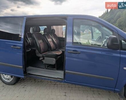 Синій Мерседес Віто, об'ємом двигуна 2.15 л та пробігом 420 тис. км за 6800 $, фото 9 на Automoto.ua