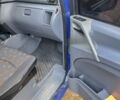 Синий Мерседес Вито, объемом двигателя 2.15 л и пробегом 390 тыс. км за 5500 $, фото 1 на Automoto.ua