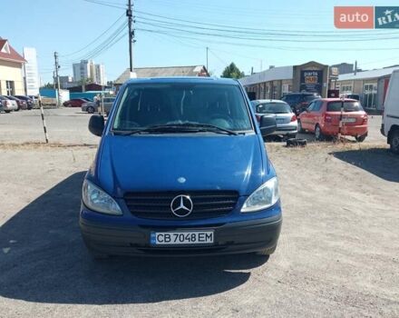Синій Мерседес Віто, об'ємом двигуна 2.15 л та пробігом 560 тис. км за 7300 $, фото 1 на Automoto.ua