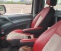Синий Мерседес Вито, объемом двигателя 2.15 л и пробегом 410 тыс. км за 7200 $, фото 7 на Automoto.ua